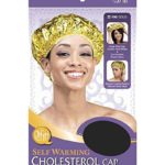 Cholesterol Cap