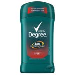Degree Antiperspirant
