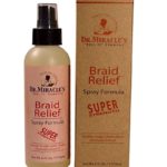 Dr Braid Relief