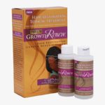 PROFECTIVE GROWTG RENEW
